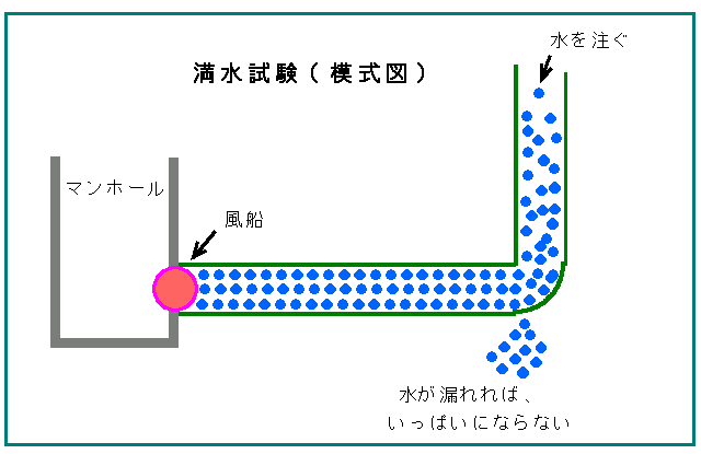 ͎}ĩC[Wj