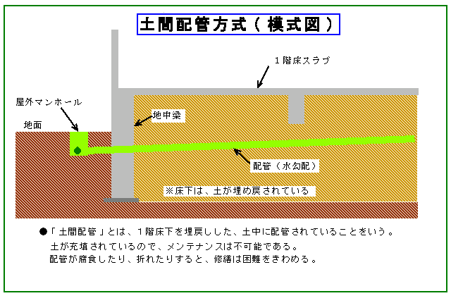 ͎}iݔzǁj